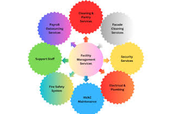service-image